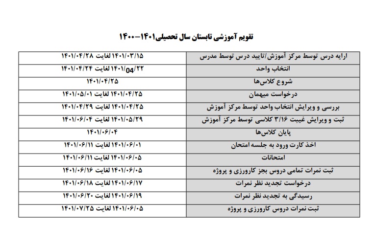 ثبت نام ترم جدید دانشگاه علمی کاربردی